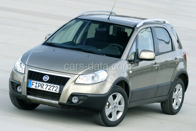 Fiat Sedici 1.9 Multijet Experience 4x4 2008 front view