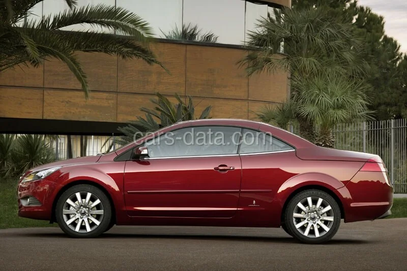 Ford Focus Coupé-Cabriolet 2.0 TDCi Titanium 2008 front view