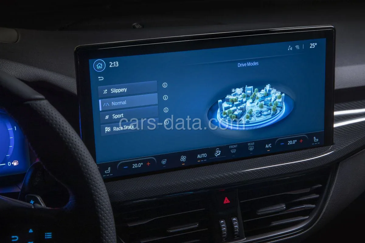 Painel do Ford Focus