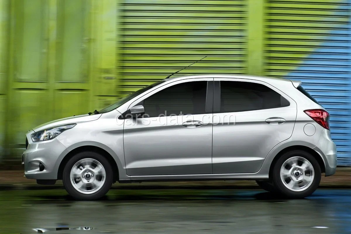 Ford Ka+ 2016 — Esterno 1