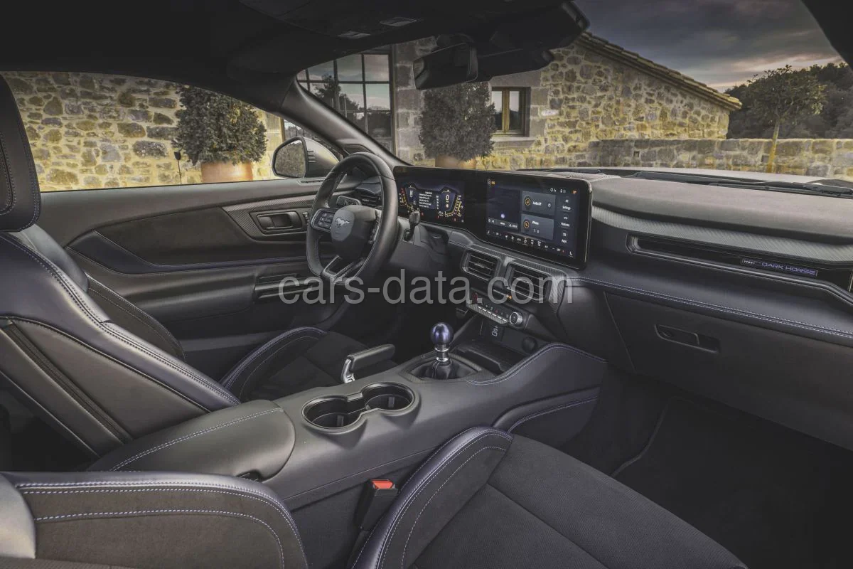 Painel do Ford Mustang