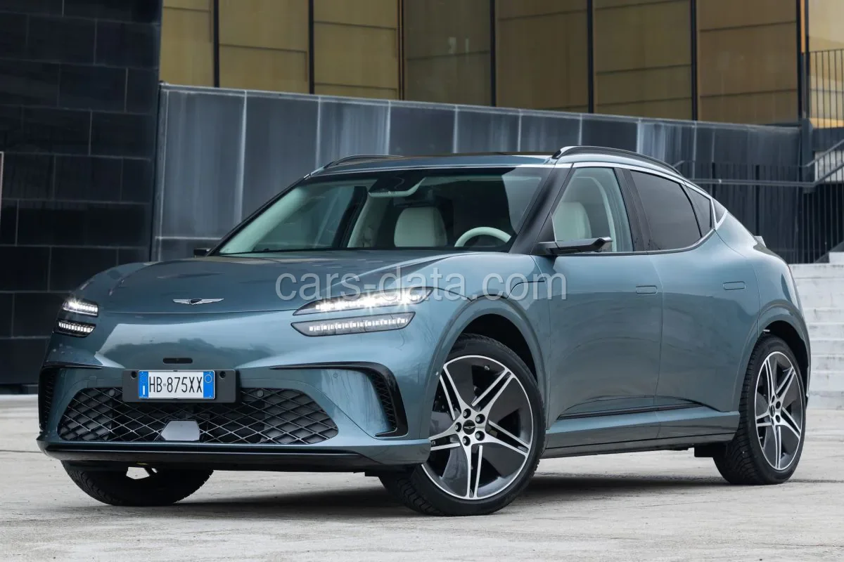 Genesis GV60 2026 — Eksterijer 1
