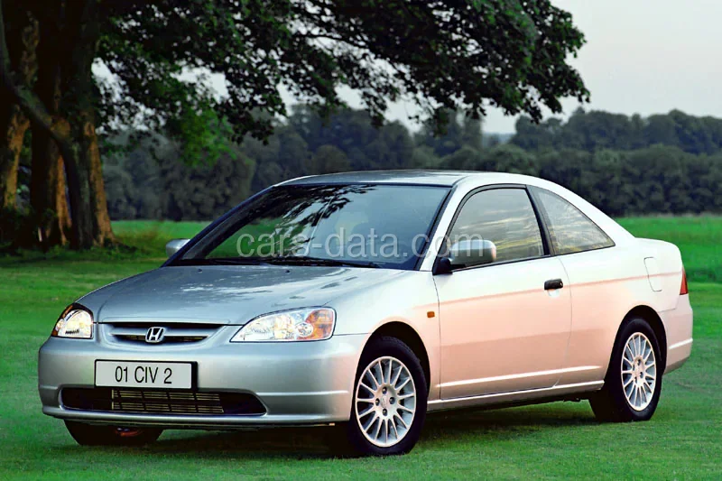 Honda Civic Coupé 1.7i LS 2001 front view