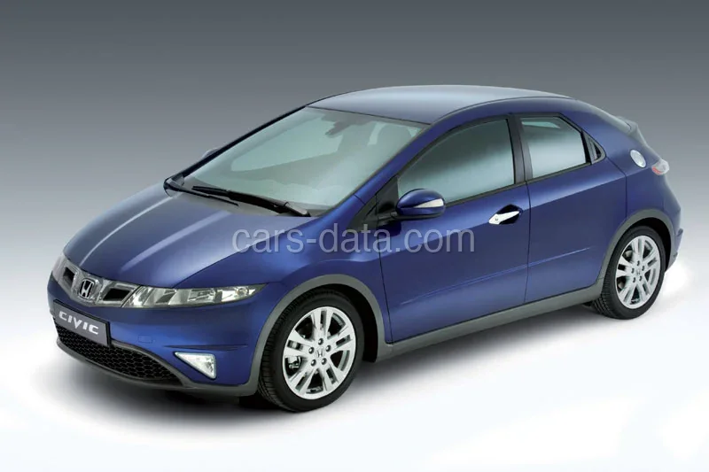 Honda Civic 1.4i-VTEC 2008 front view