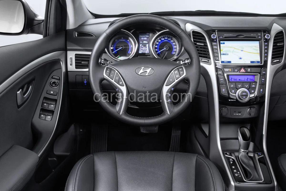 Hyundai i30 Wagon 1.6 CRDi i-Motion 2015 front view