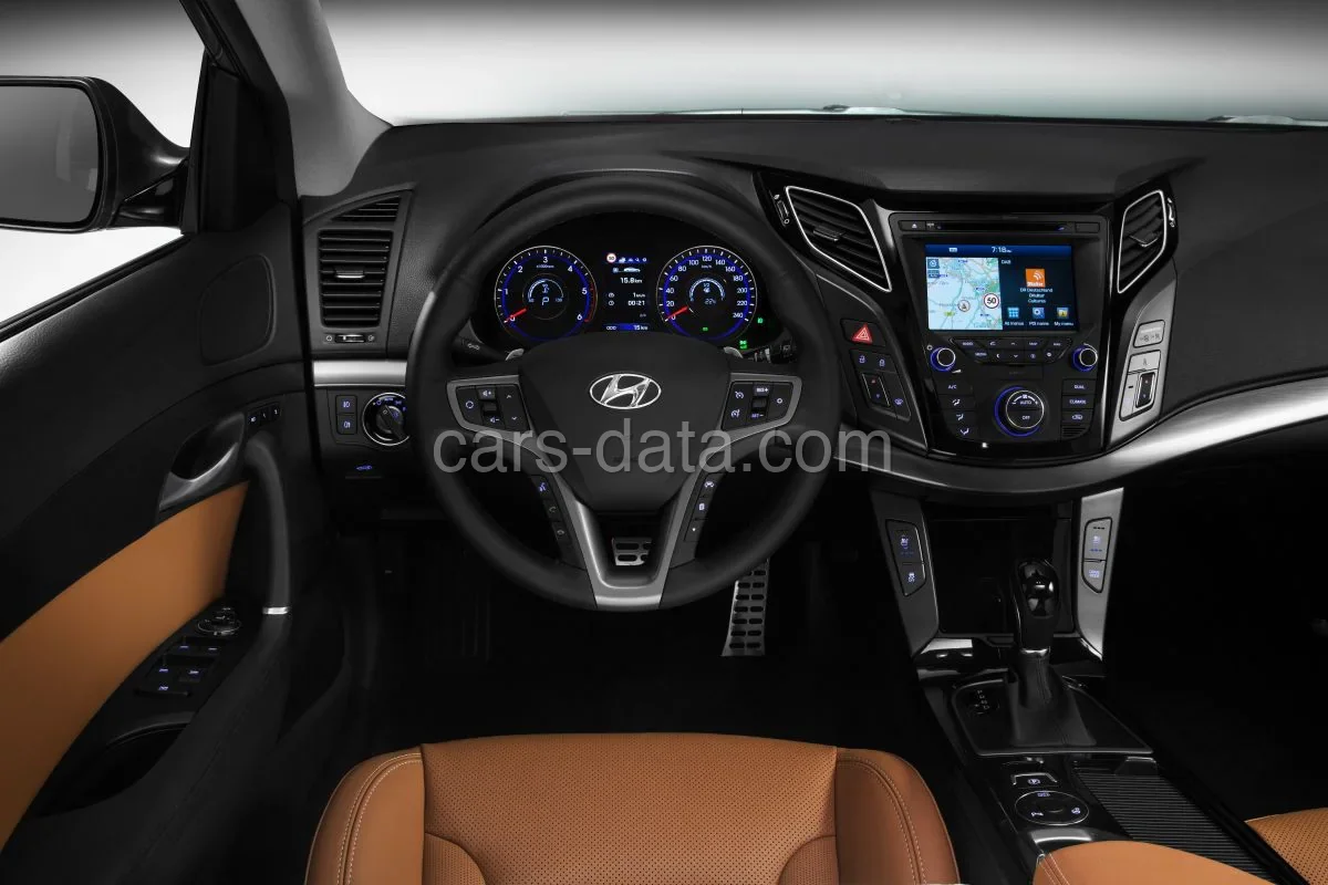 Hyundai i40 Wagon 1.7 CRDi HP Premium 2017 front view