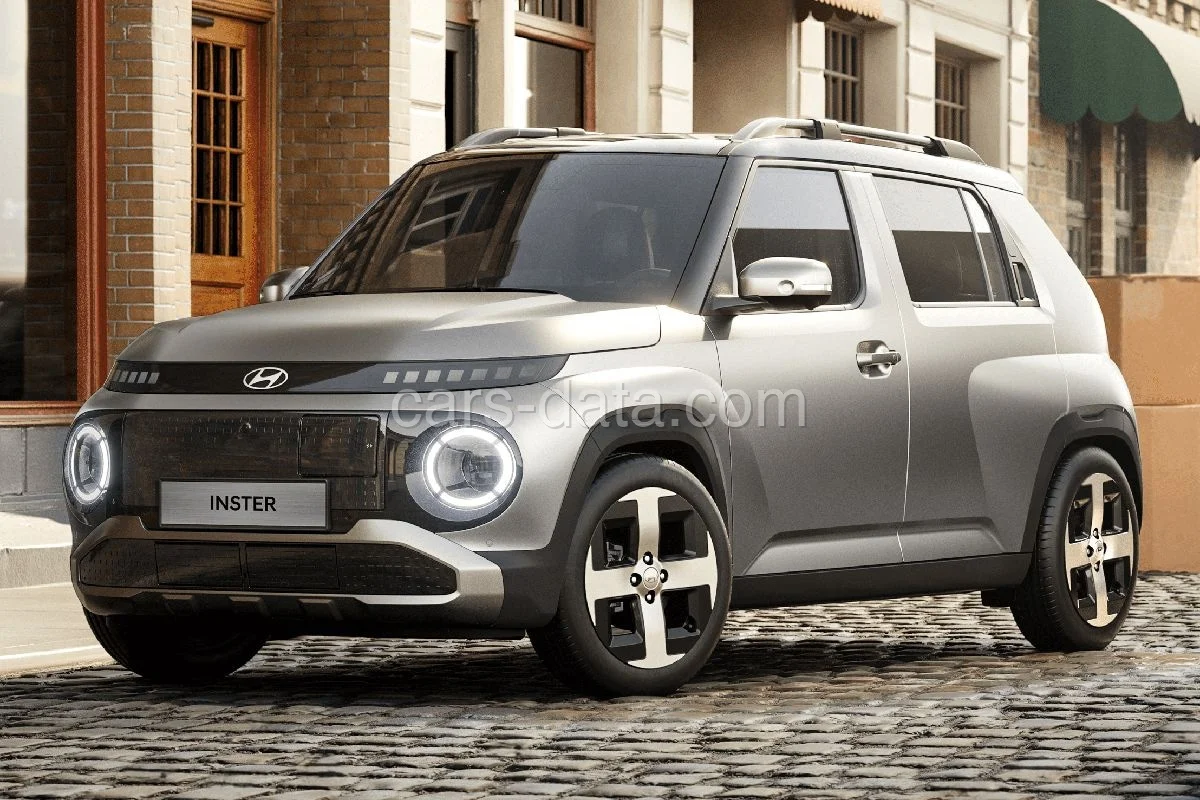 Hyundai Inster 2024 — Eksterijer 1