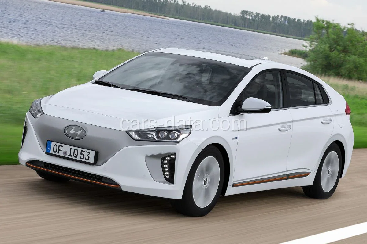 Hyundai Ioniq Electric Premium 2016 front view