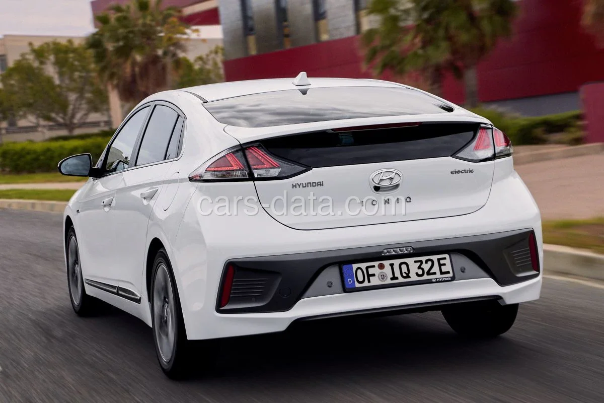 Hyundai Ioniq Electric Premium 2019 front view