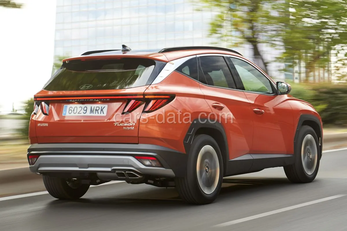 Traseira do Hyundai Tucson