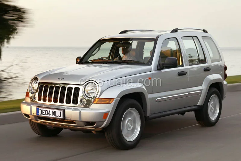 Jeep Cherokee 2.4i Sport 2005 front view