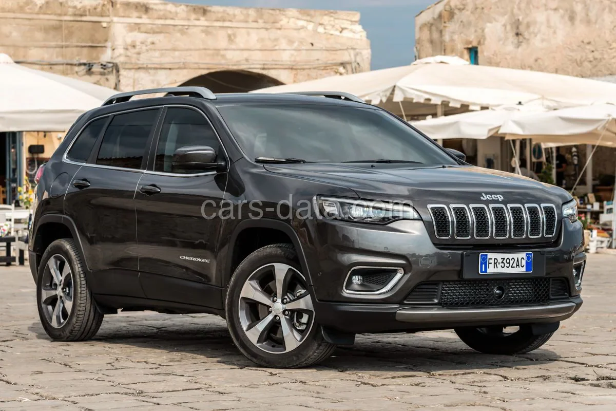 Jeep Cherokee 2.2 CRD 4x4 Limited 2019 front view