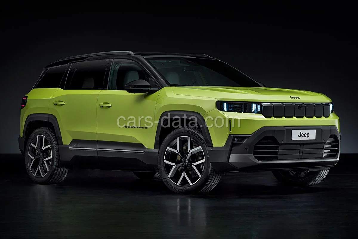 Jeep Compass 2025 — Екстериор 1