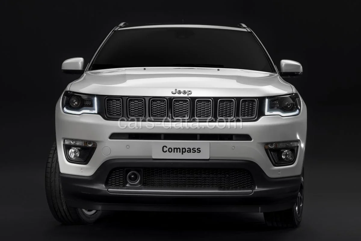 Jeep Compass 4xe 190 PHEV Night Eagle 2022 front view