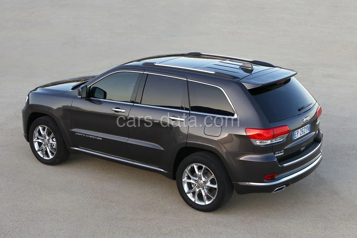 Jeep Grand Cherokee 3.6 V6 Summit 2018 front view