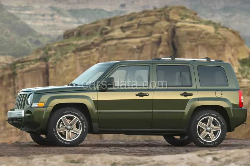 Jeep Patriot 2.4 Limited 2007 front view