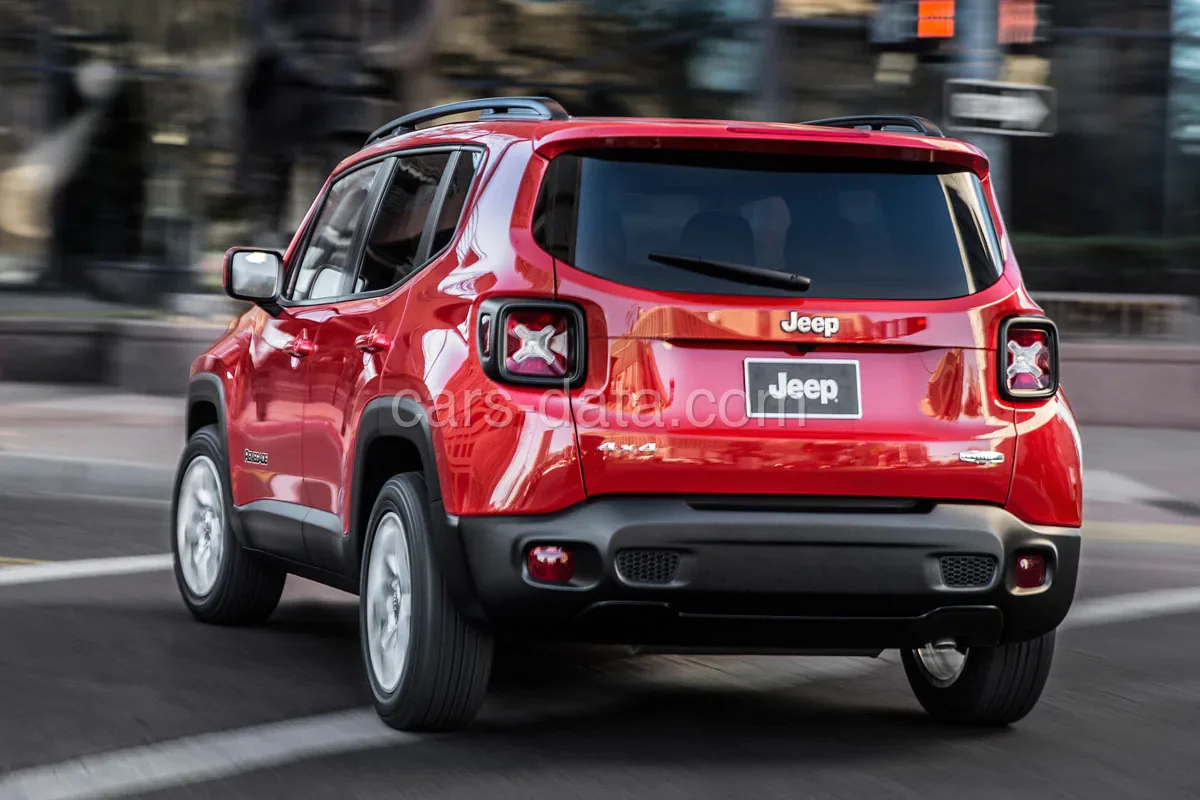 Jeep Renegade 1.6 E-torq Night Eagle II 2017 front view