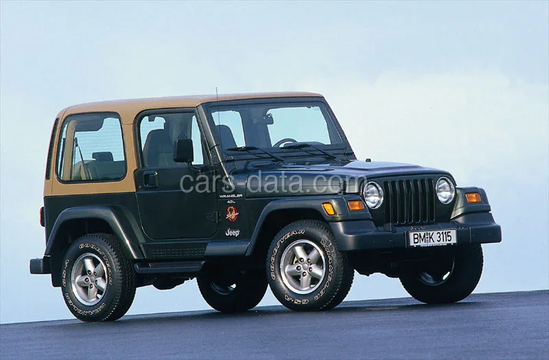 Jeep Wrangler 2.5i Soft Top 1996 front view