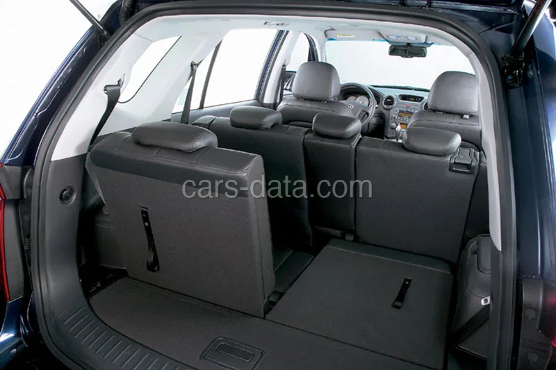 Kia Carens 2.0 CRDi X-tra 2006 front view