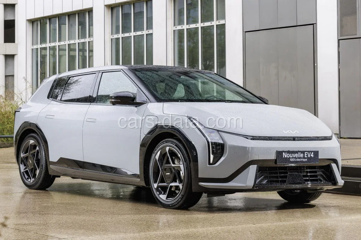 Kia EV4 2025 — Eksterijer 1