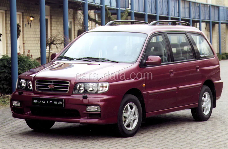 Kia Joice 1999 — Esterno 1