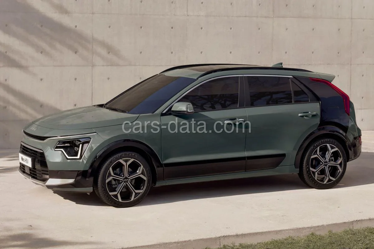 Kia Niro 2022 — Eksteriør 1