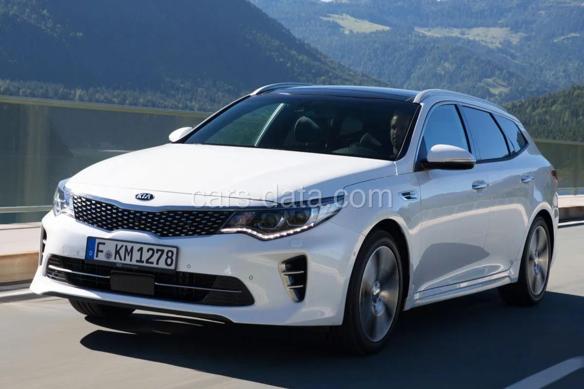 Kia Optima SW 1.7 CRDi DynamicLine 2016 front view