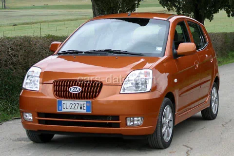 Kia Picanto 1.0 LX 2004 front view