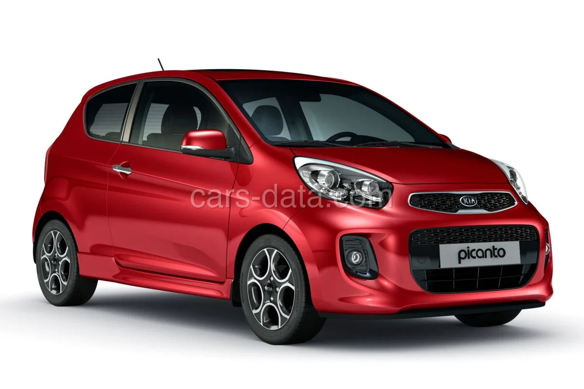 Kia Picanto 1.0 CVVT DynamicLine 2015 front view