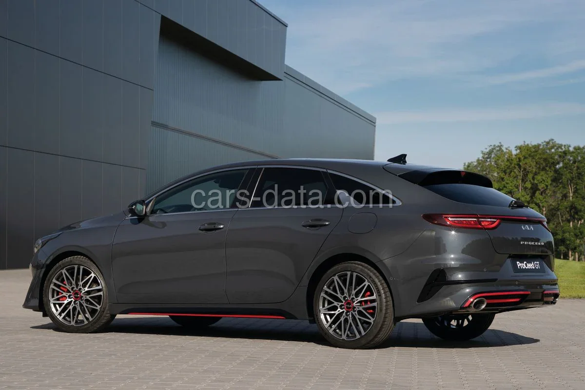 Kia ProCeed 2021 — Eksterijer 1