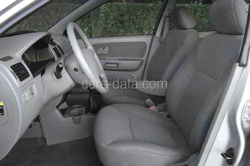 Kia Rio 1.5 LS Ice 2003 front view