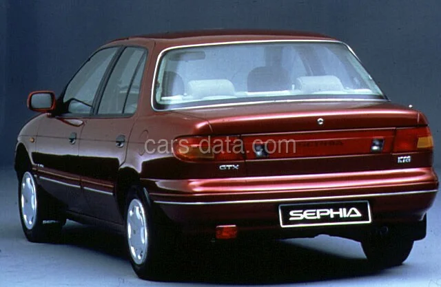 Kia Sephia 1.6i SLX 1993 front view