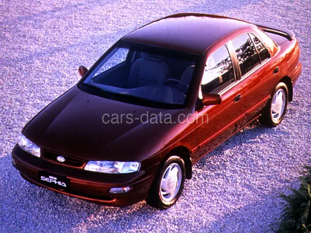 Kia Sephia 1.5i SLX 1995 front view