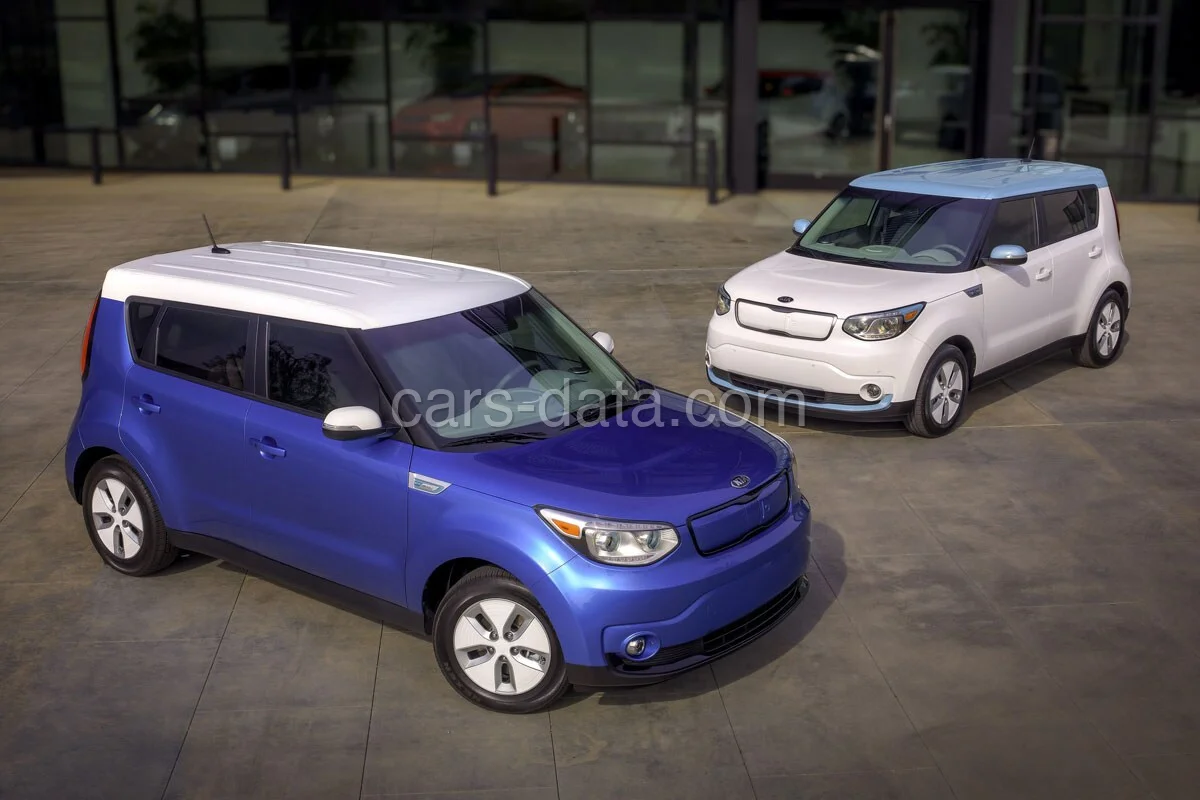 Kia Soul EV ExecutivePlusLine 2018 front view