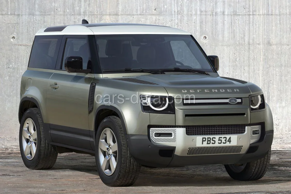 Land Rover Defender 2019 — Eksterijer 1