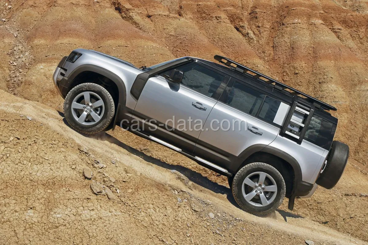 Land Rover Defender 110 D240 2019 front view