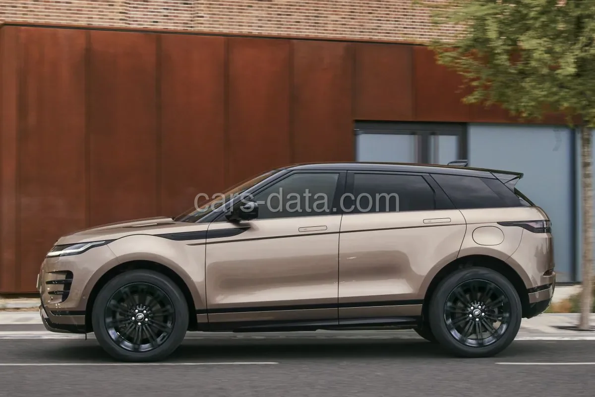 Land Rover Range Rover Evoque D165 AWD Hoxton Editiion 2026 suv widok z przodu