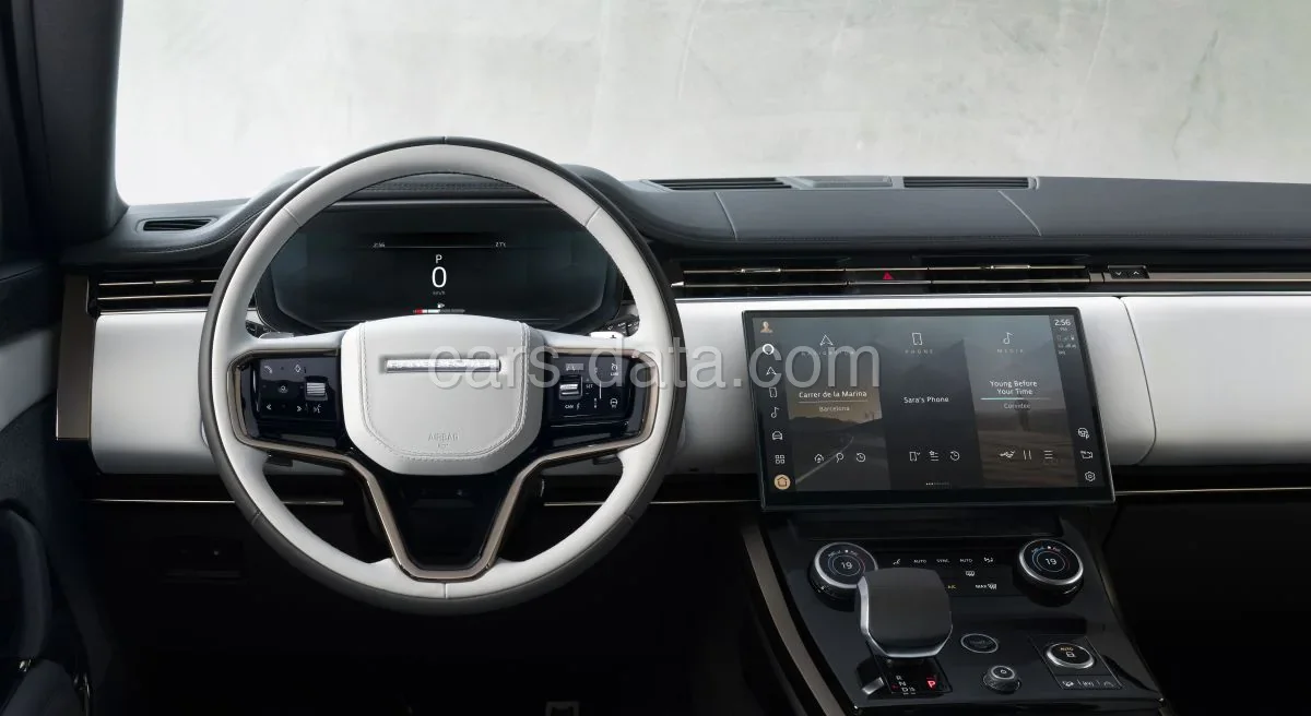Land Rover Range Rover Sport 2022 — Eksterijer 1