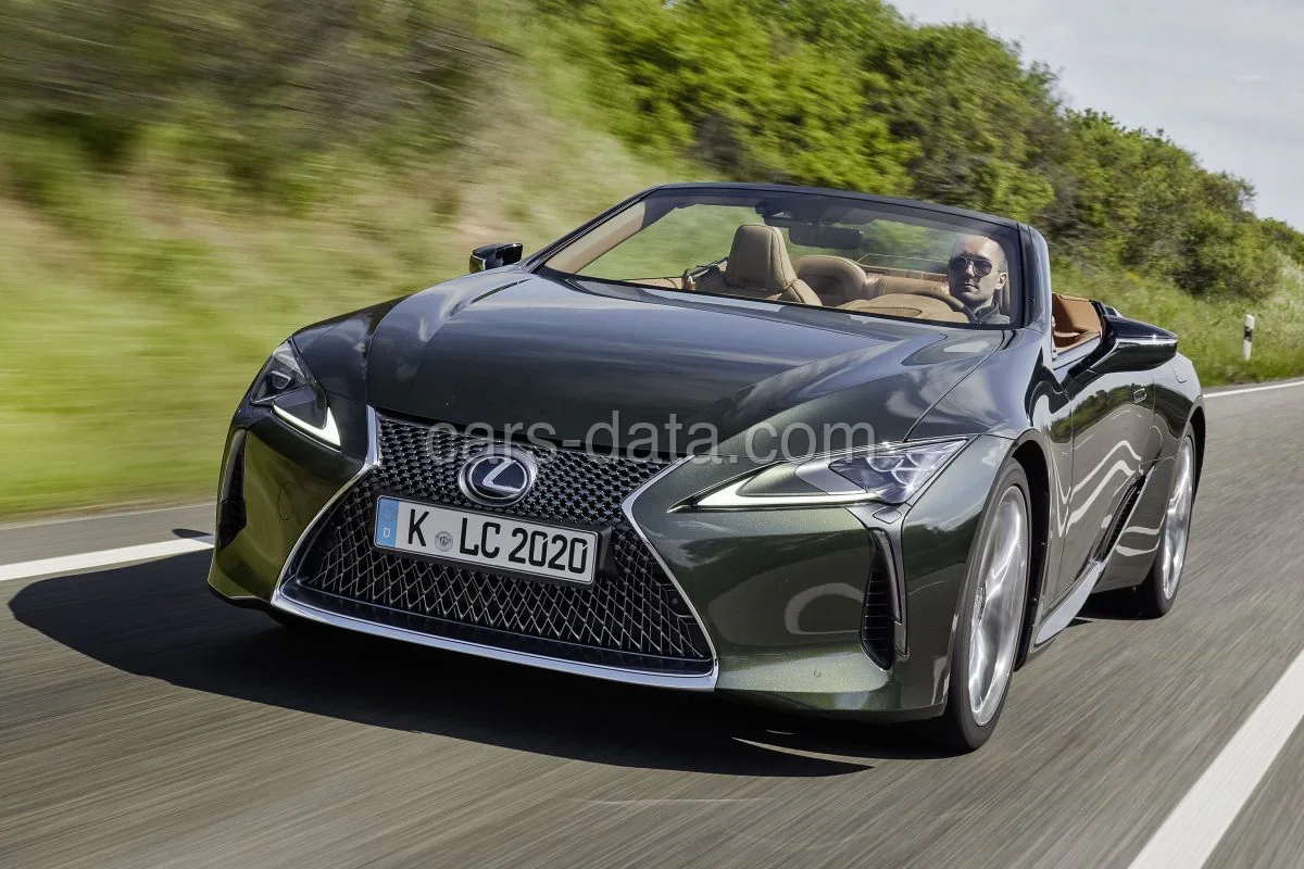Lexus LC 2020 — Extérieur 1