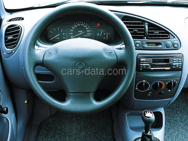 Mazda 121 1.8 D GLX 1996 front view