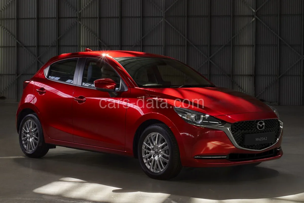 Mazda 2 SkyActiv-G 90 Sportive 2021 front view