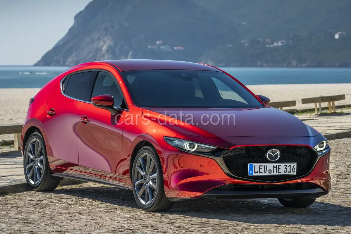 Mazda 3 2019 — Exterior 1