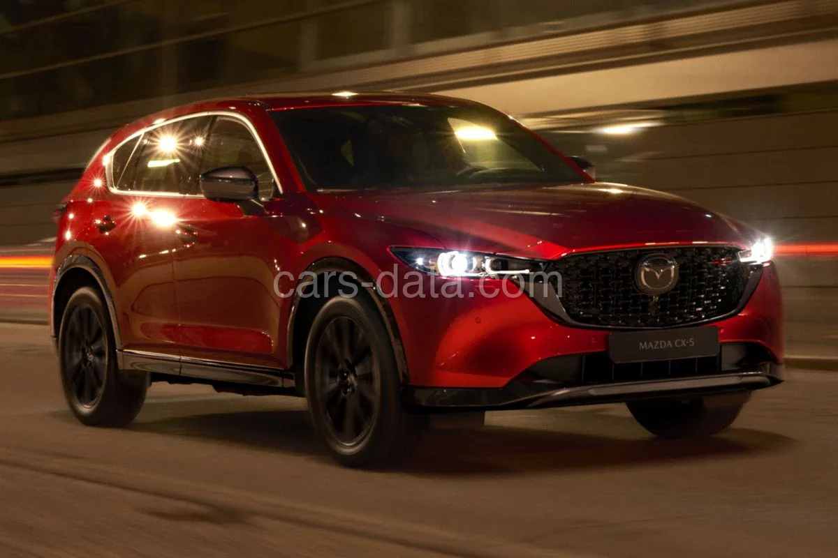 Mazda CX-5 SkyActiv-G 165 2021 front view