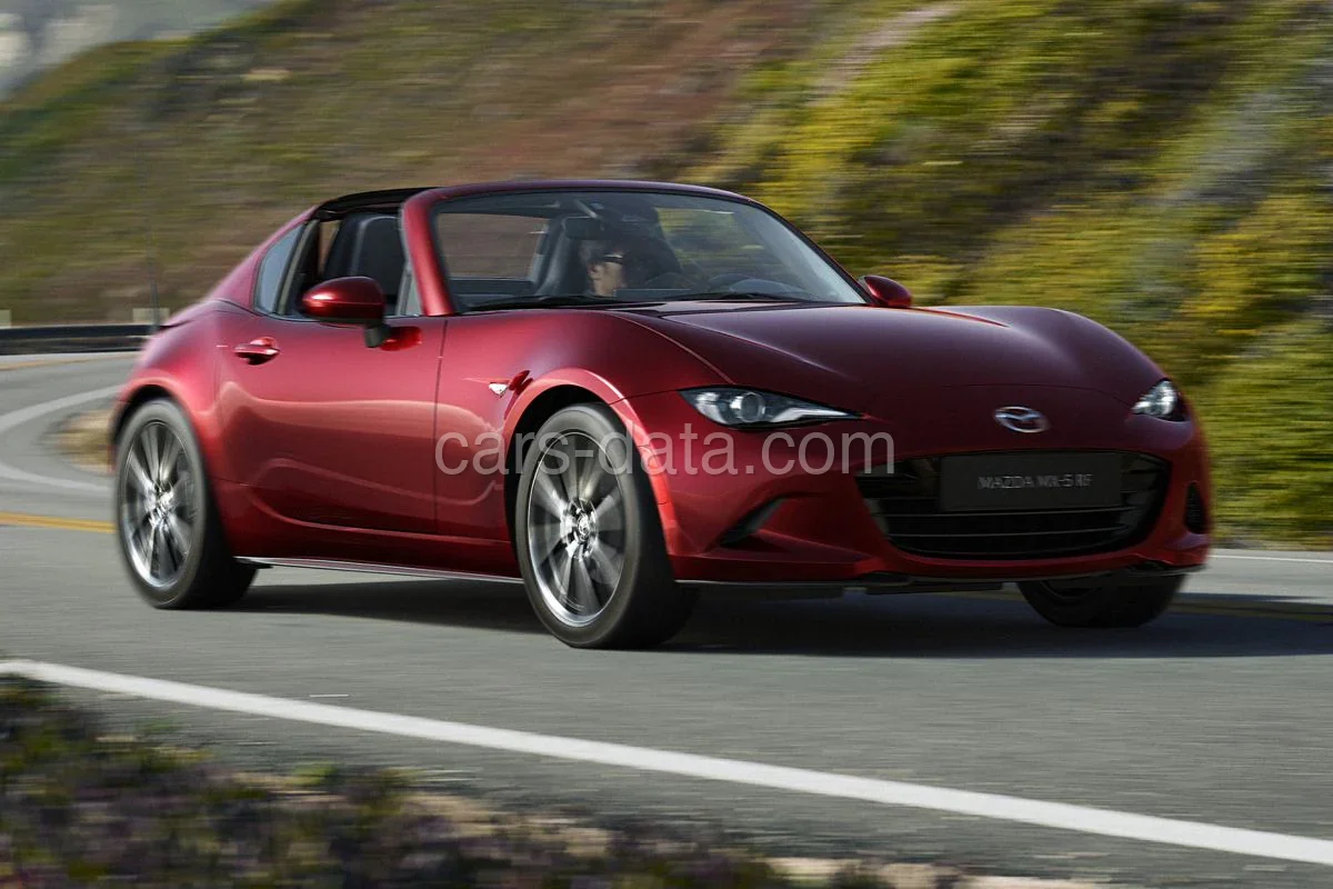 Mazda MX-5 2024 — Eksteriør 1