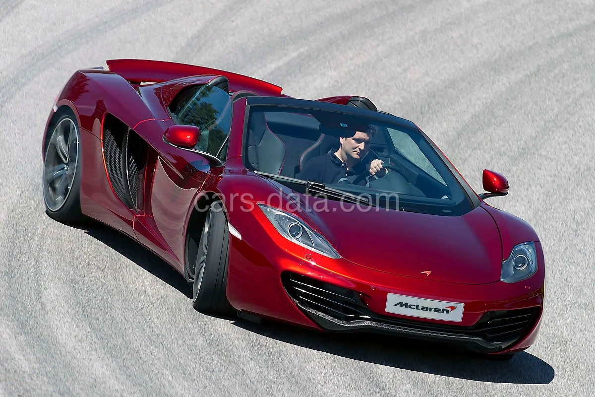 McLaren 12c 2012 — Exterior 1