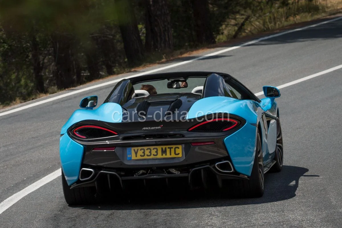 McLaren 570S Spider 2017 front view