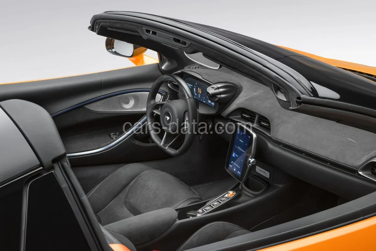 McLaren Artura Spider 2024 front view