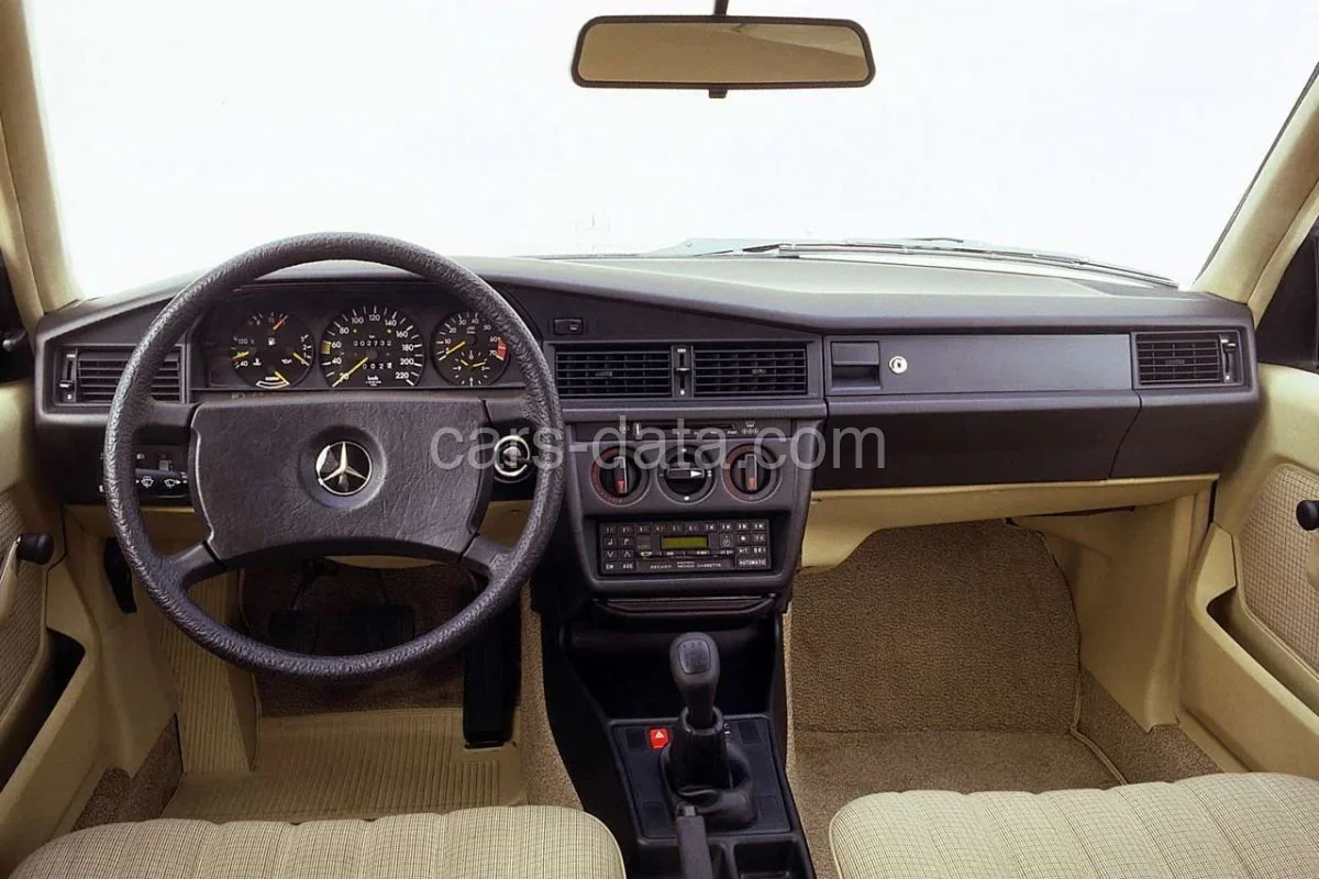 Mercedes-Benz Σειρά 190 190 E 1983 front view