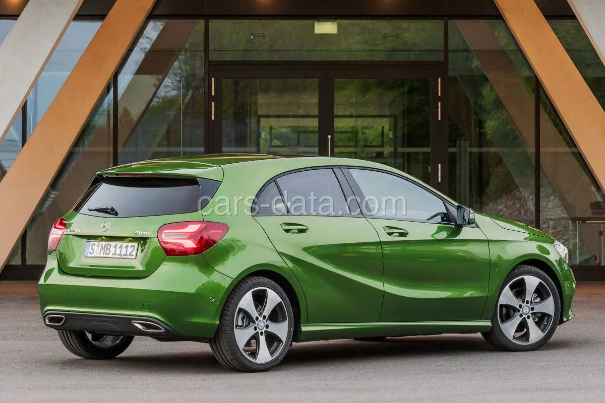 Mercedes-Benz A-Klasa A 180 2015 front view