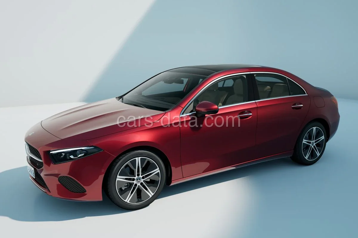 Mercedes-Benz Κλάση A 2022 — Εξωτερικό 1